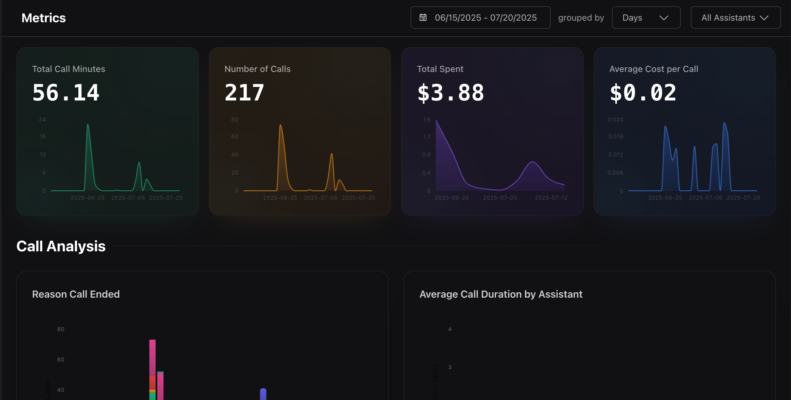 AI Sales Voice Agent Demo